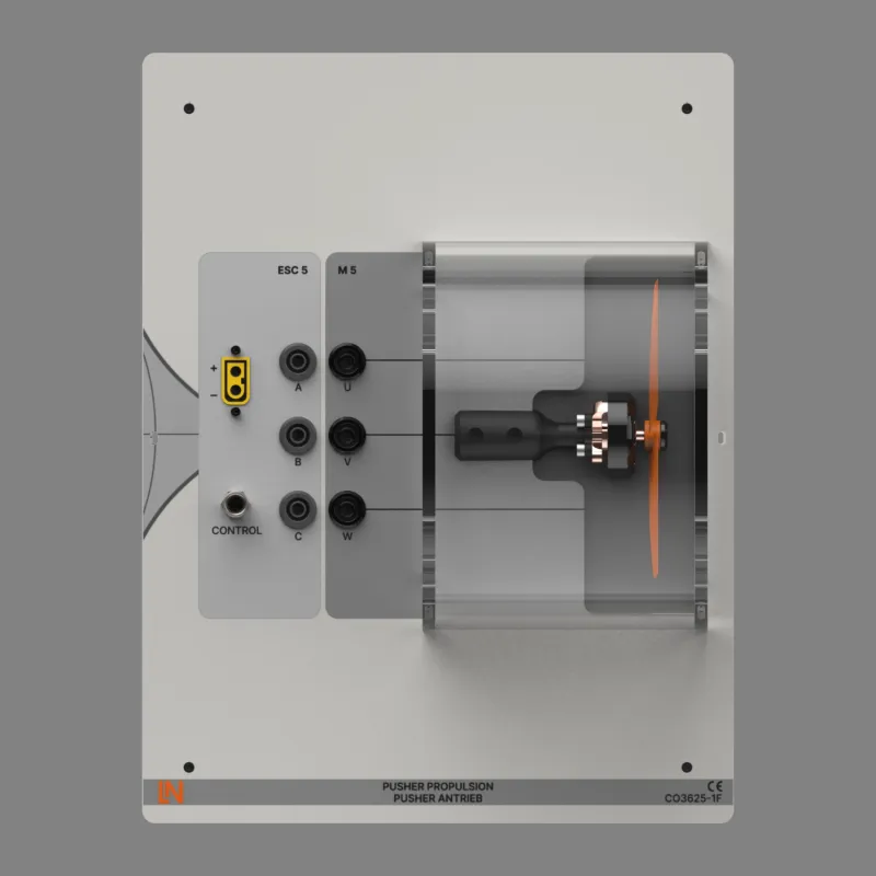 Function module: pusher propulsion